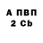 БУТИРАТ BDO 33% Amnesia Amn